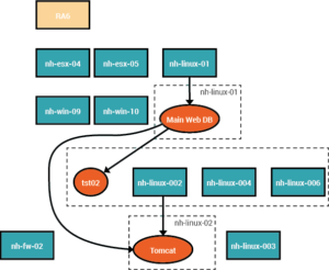 Image module